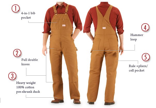 IRREGULAR #83 American Made Brown Duck Overalls Made in USA SECOND NO  RETURNS – Round House American Made Jeans Made in USA Overalls, Workwear