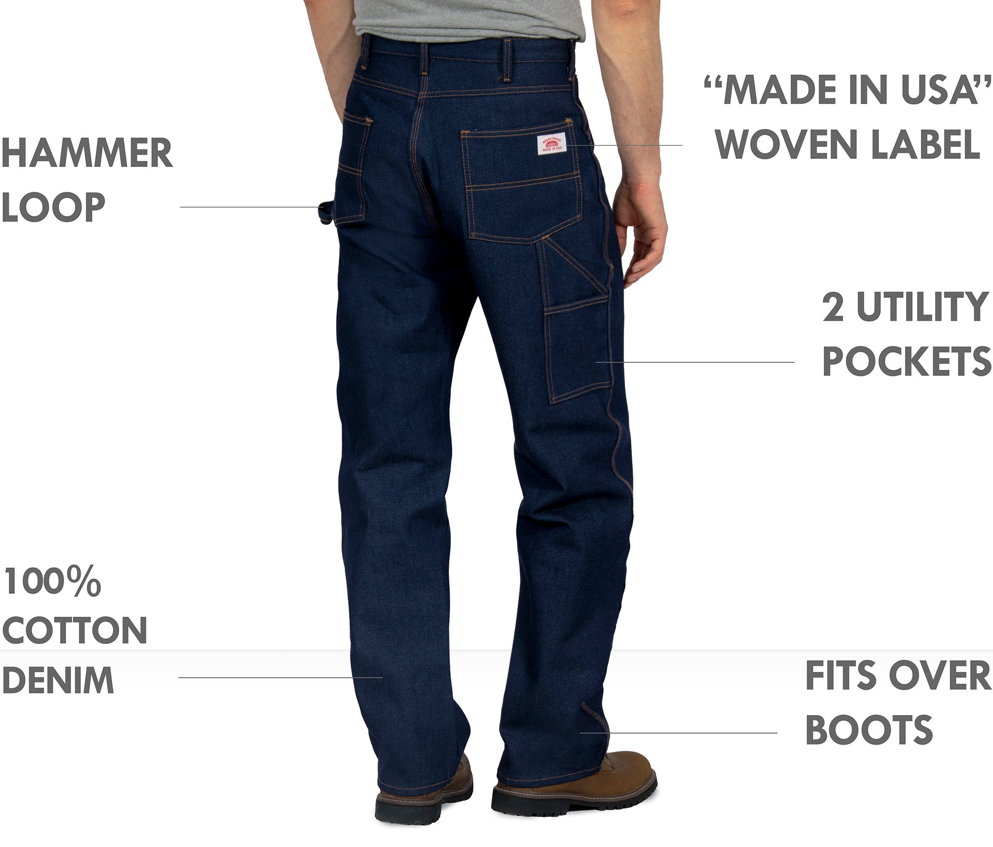 The last true Vintage Jeans made in the USA | Craftsmanship Magazine