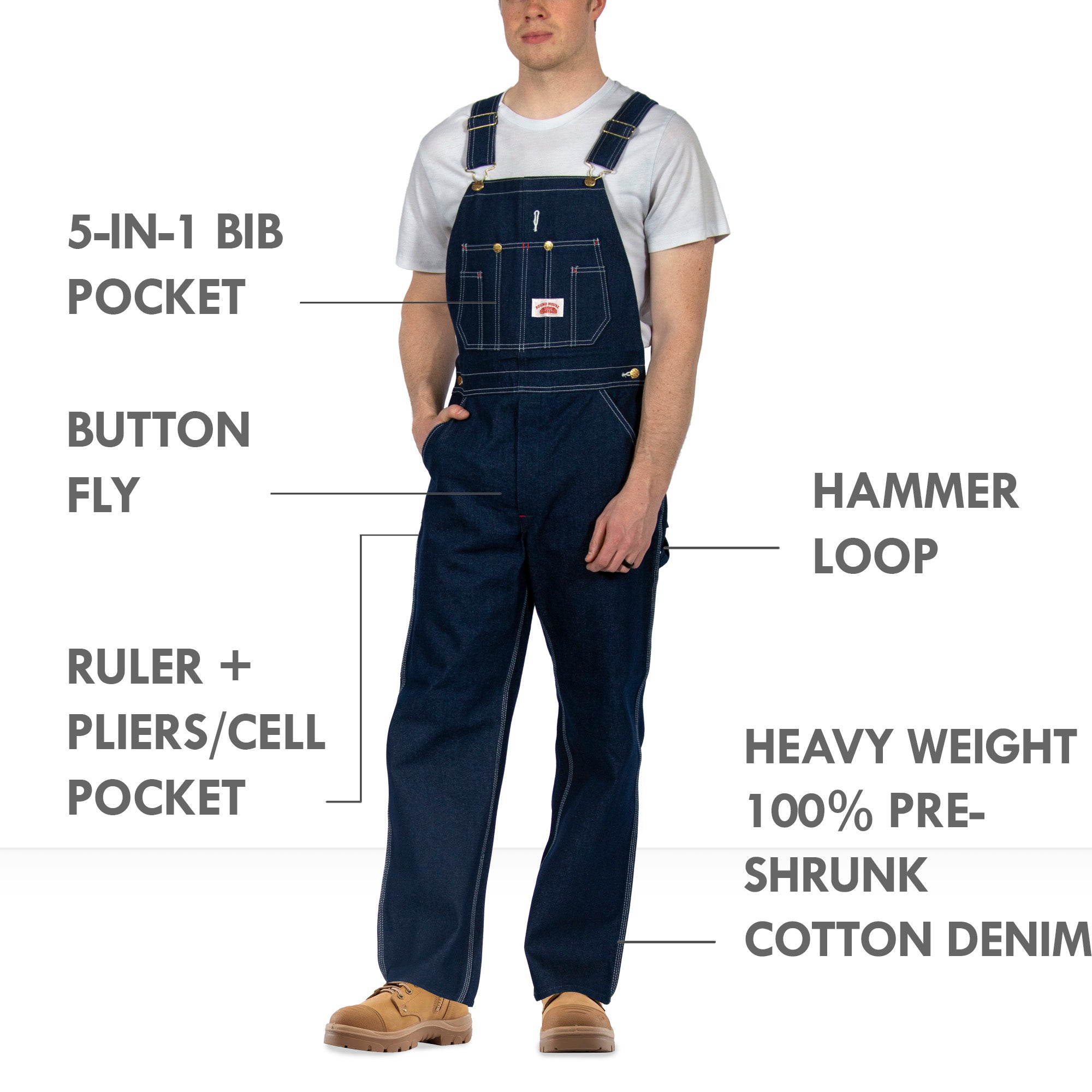 Round House Overalls since 1903 Bib Overalls – Round House